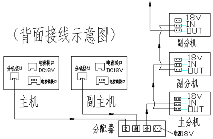 楼宇对讲专用电源原理,楼宇室内机怎么供电的呢-第3张图片-安保之家 楼宇对讲专用电源原理,楼宇室内机怎么供电的呢-第3张图片-安保之家