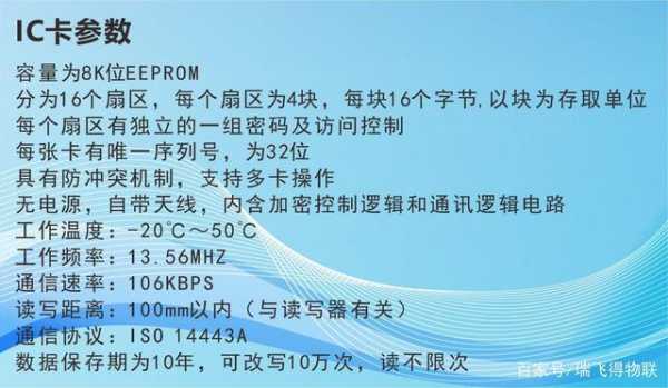 IC卡的频率怎么查（ic卡频率怎么看）-第1张图片-安保之家