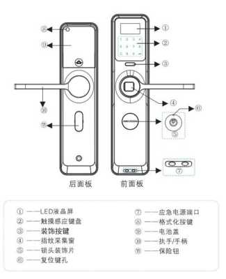 海康密码锁怎么设置密码,海康智能门锁怎么设置密码开锁-第1张图片-安保之家 海康密码锁怎么设置密码,海康智能门锁怎么设置密码开锁-第1张图片-安保之家