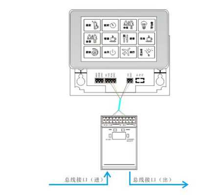 工业触摸屏怎么接线(工业触摸屏接线图)-第3张图片-安保之家 工业触摸屏怎么接线(工业触摸屏接线图)-第3张图片-安保之家