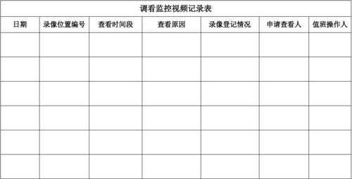 道路监控录像去哪里查,怎么查看社会治安监控记录-第2张图片-安保之家 道路监控录像去哪里查,怎么查看社会治安监控记录-第2张图片-安保之家
