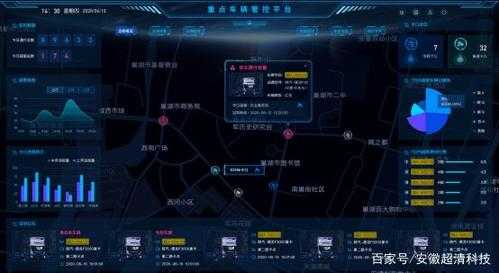石家庄有哪些安防电子市场,石家庄道路监控怎么查询-第2张图片-安保之家 石家庄有哪些安防电子市场,石家庄道路监控怎么查询-第2张图片-安保之家