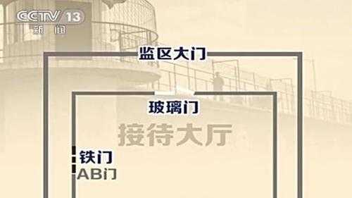 ab门怎么可以同时开(英语等级ab级能同时考吗)-第2张图片-安保之家 ab门怎么可以同时开(英语等级ab级能同时考吗)-第2张图片-安保之家