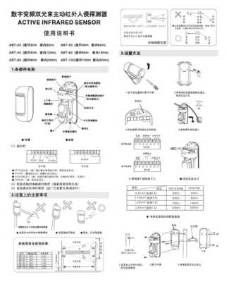红外对射故障怎么处理(海湾红外对射故障怎么调试)-第3张图片-安保之家 红外对射故障怎么处理(海湾红外对射故障怎么调试)-第3张图片-安保之家