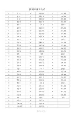 hc-171怎么样(efw计算公式)-第2张图片-安保之家 hc-171怎么样(efw计算公式)-第2张图片-安保之家