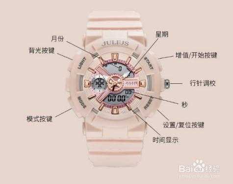 高清摄像手表时间怎么跑(高清摄像手表时间怎么跑出来)-第1张图片-安保之家 高清摄像手表时间怎么跑(高清摄像手表时间怎么跑出来)-第1张图片-安保之家