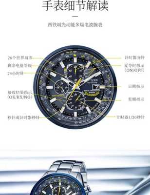 高清摄像手表时间怎么跑(高清摄像手表时间怎么跑出来)-第3张图片-安保之家 高清摄像手表时间怎么跑(高清摄像手表时间怎么跑出来)-第3张图片-安保之家