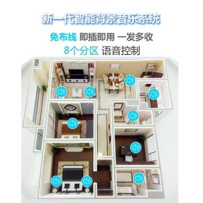智能家居怎么使用,智能家居怎么放音乐的-第1张图片-安保之家 智能家居怎么使用,智能家居怎么放音乐的-第1张图片-安保之家