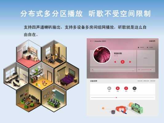 智能家居怎么使用,智能家居怎么放音乐的-第2张图片-安保之家 智能家居怎么使用,智能家居怎么放音乐的-第2张图片-安保之家