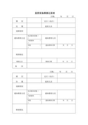 小区监控坏了能动用维修基金吗,小区监控维保怎么收费合理-第1张图片-安保之家 小区监控坏了能动用维修基金吗,小区监控维保怎么收费合理-第1张图片-安保之家