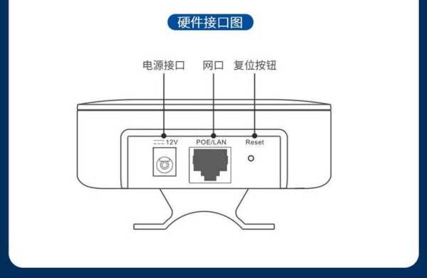海康网桥怎么设置ip，海康威视网桥怎么设置ip-第2张图片-安保之家