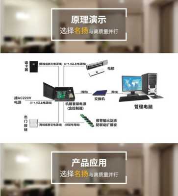怎么看监控的好坏(怎么看监控的好坏啊)-第1张图片-安保之家 怎么看监控的好坏(怎么看监控的好坏啊)-第1张图片-安保之家