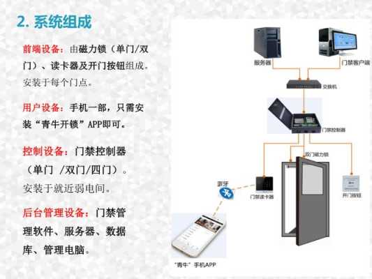门禁蓝牙故障怎么办(门禁蓝牙故障怎么办啊)-第2张图片-安保之家 门禁蓝牙故障怎么办(门禁蓝牙故障怎么办啊)-第2张图片-安保之家