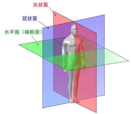 音频共地干扰怎么处理(用耳机听喜马拉雅经常断断续续的)-第2张图片-安保之家 音频共地干扰怎么处理(用耳机听喜马拉雅经常断断续续的)-第2张图片-安保之家