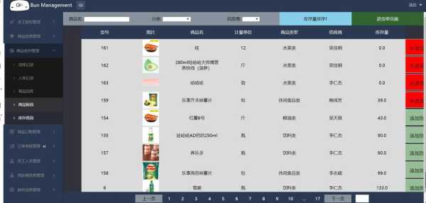 管理系统怎么调阅监控图像(超市监控怎么调出来)-第3张图片-安保之家 管理系统怎么调阅监控图像(超市监控怎么调出来)-第3张图片-安保之家