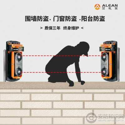 红外报警器怎么躲避(人怎样躲避红外摄像头)-第3张图片-安保之家 红外报警器怎么躲避(人怎样躲避红外摄像头)-第3张图片-安保之家