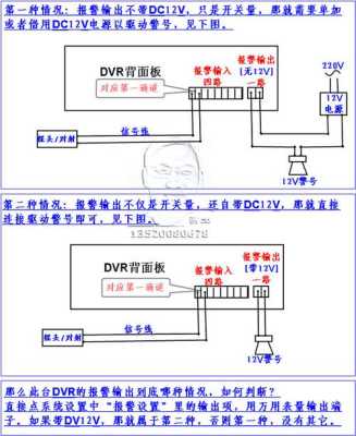 录像机报警怎么接线(录像机关于外接报警器问题)-第1张图片-安保之家 录像机报警怎么接线(录像机关于外接报警器问题)-第1张图片-安保之家