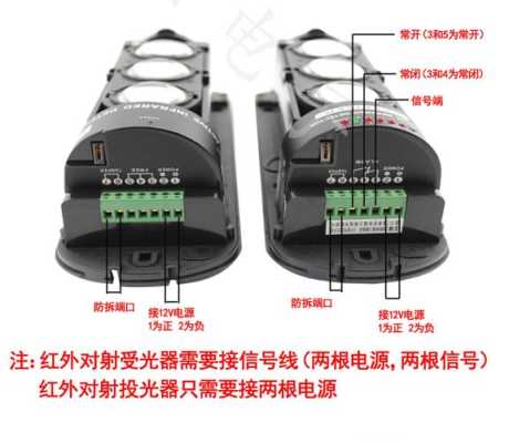 红外对射报警怎么解除(红外对射报故障什么原因)-第3张图片-安保之家 红外对射报警怎么解除(红外对射报故障什么原因)-第3张图片-安保之家