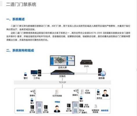 门禁系统的三级功能是什么,中控门禁反潜怎么设置的-第1张图片-安保之家 门禁系统的三级功能是什么,中控门禁反潜怎么设置的-第1张图片-安保之家