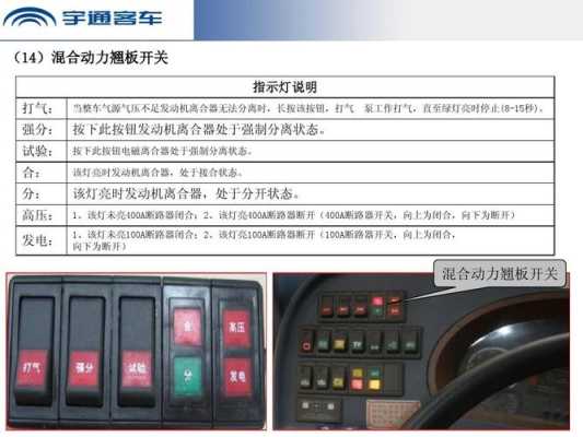 客车监控怎么改开关(客车监控怎么改开关灯)-第2张图片-安保之家 客车监控怎么改开关(客车监控怎么改开关灯)-第2张图片-安保之家