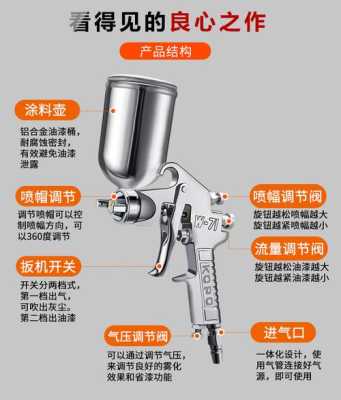 打点器人员钮怎么设置(油漆喷枪怎么调节)-第1张图片-安保之家 打点器人员钮怎么设置(油漆喷枪怎么调节)-第1张图片-安保之家