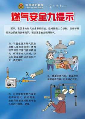 工厂燃气泄露怎么办(工厂燃气泄露怎么办呢)-第2张图片-安保之家 工厂燃气泄露怎么办(工厂燃气泄露怎么办呢)-第2张图片-安保之家