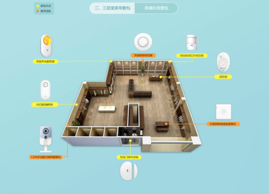 海康的门磁怎么安装(海康威视门磁安装教程)-第3张图片-安保之家 海康的门磁怎么安装(海康威视门磁安装教程)-第3张图片-安保之家