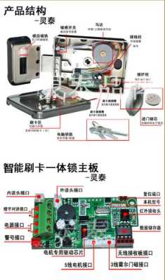 门禁锁不锁怎么处理(门禁锁不锁怎么处理视频)-第2张图片-安保之家 门禁锁不锁怎么处理(门禁锁不锁怎么处理视频)-第2张图片-安保之家