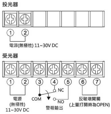 ain是什么牌子,aleph红外对射接线图-第3张图片-安保之家 ain是什么牌子,aleph红外对射接线图-第3张图片-安保之家