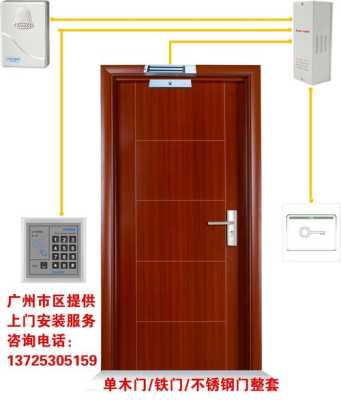 门禁的市场怎么样(门禁锁家用何处有售)-第3张图片-安保之家 门禁的市场怎么样(门禁锁家用何处有售)-第3张图片-安保之家