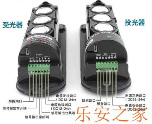 艾礼安红外光栅在没有触发的情况下会误报(蜂鸣器长响),红外栅栏误报怎么办啊-第1张图片-安保之家 艾礼安红外光栅在没有触发的情况下会误报(蜂鸣器长响),红外栅栏误报怎么办啊-第1张图片-安保之家