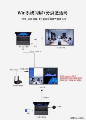 拼接屏几行几列怎么调(拼接屏用分配器如何调成一整块屏)-第3张图片-安保之家 拼接屏几行几列怎么调(拼接屏用分配器如何调成一整块屏)-第3张图片-安保之家