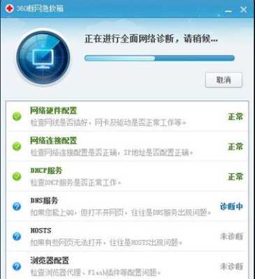 家用宽带成了360热点了怎么取消,摄像头热点怎么关闭掉-第1张图片-安保之家 家用宽带成了360热点了怎么取消,摄像头热点怎么关闭掉-第1张图片-安保之家