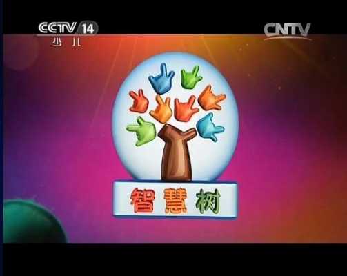 智慧树没看完会挂吗,智慧树监控怎么看回放-第3张图片-安保之家 智慧树没看完会挂吗,智慧树监控怎么看回放-第3张图片-安保之家