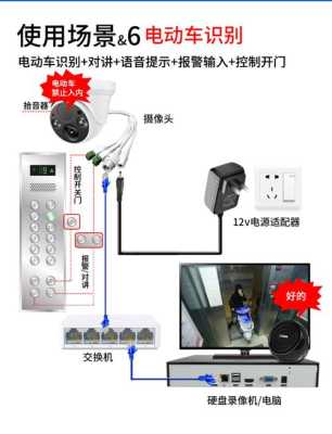 电梯监控阻拦器怎么解除(电瓶车进电梯报警怎么解除)-第3张图片-安保之家 电梯监控阻拦器怎么解除(电瓶车进电梯报警怎么解除)-第3张图片-安保之家