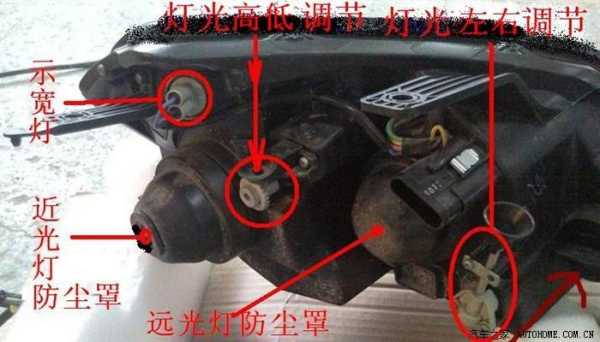 摄像头怎么调远近距离,电子眼怎么调远近光灯-第3张图片-安保之家 摄像头怎么调远近距离,电子眼怎么调远近光灯-第3张图片-安保之家