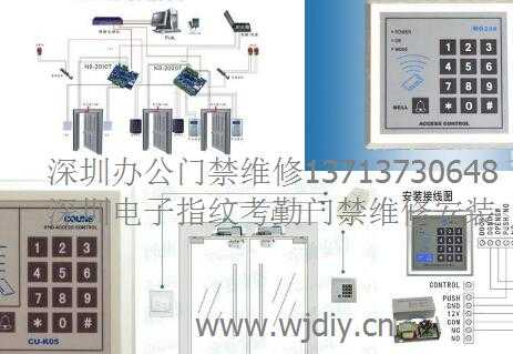 电动门禁怎么换密码(电动门禁怎么换密码视频)-第1张图片-安保之家 电动门禁怎么换密码(电动门禁怎么换密码视频)-第1张图片-安保之家