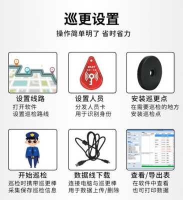 巡更点怎么改时间(巡更棒的数据如何能更改)-第2张图片-安保之家 巡更点怎么改时间(巡更棒的数据如何能更改)-第2张图片-安保之家