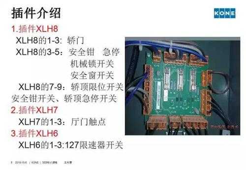 电梯安全回路烧保险怎么办,机房进水怎么弄干净-第3张图片-安保之家 电梯安全回路烧保险怎么办,机房进水怎么弄干净-第3张图片-安保之家