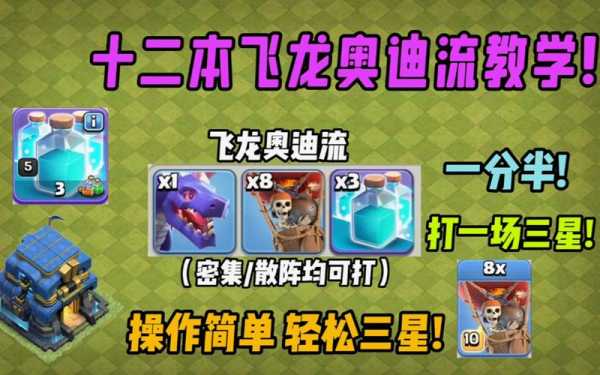 12本飞龙奥迪流怎么玩,小球看看怎样连接设备-第3张图片-安保之家 12本飞龙奥迪流怎么玩,小球看看怎样连接设备-第3张图片-安保之家