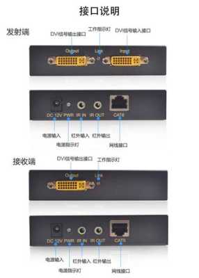 电脑双屏幕如何接线,dvi延长器怎么用-第2张图片-安保之家 电脑双屏幕如何接线,dvi延长器怎么用-第2张图片-安保之家