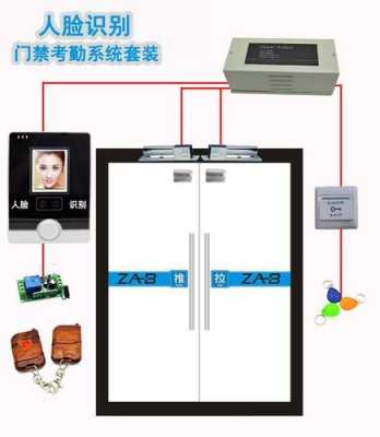 闸机红外报警怎么关(闸机红外报警怎么关闭)-第3张图片-安保之家 闸机红外报警怎么关(闸机红外报警怎么关闭)-第3张图片-安保之家