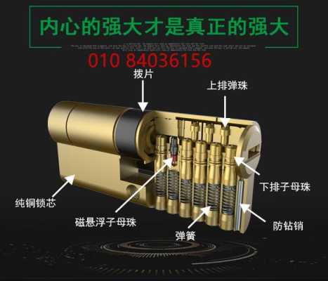 安防锁芯怎么样(安防锁芯怎么样安装)-第2张图片-安保之家 安防锁芯怎么样(安防锁芯怎么样安装)-第2张图片-安保之家