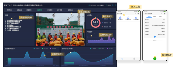 怎么打开智慧工地的监控（建筑工地监控怎样和建委联网）-第3张图片-安保之家