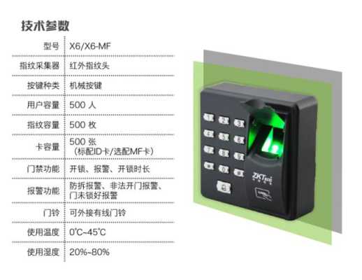中控智慧门禁怎么破解(中控智慧门禁怎么破解进入管理员界面)-第2张图片-安保之家 中控智慧门禁怎么破解(中控智慧门禁怎么破解进入管理员界面)-第2张图片-安保之家