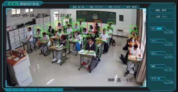 怎么连接学校教室的监控(教室的监控怎么可以看)-第1张图片-安保之家 怎么连接学校教室的监控(教室的监控怎么可以看)-第1张图片-安保之家