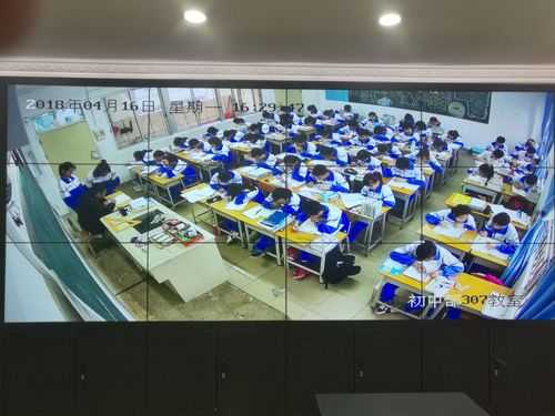 怎么连接学校教室的监控(教室的监控怎么可以看)-第2张图片-安保之家 怎么连接学校教室的监控(教室的监控怎么可以看)-第2张图片-安保之家