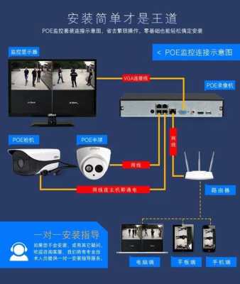 监控怎么切换到主口(监控怎么切换看电视)-第3张图片-安保之家 监控怎么切换到主口(监控怎么切换看电视)-第3张图片-安保之家