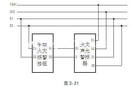 报警器怎么与平台(报警器怎么与平台连接)-第1张图片-安保之家 报警器怎么与平台(报警器怎么与平台连接)-第1张图片-安保之家
