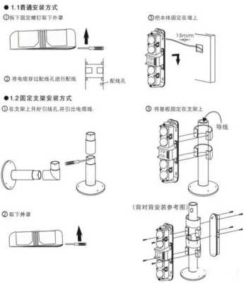 红外线里面的连接线怎样接,红外光墙怎么接线图解-第3张图片-安保之家 红外线里面的连接线怎样接,红外光墙怎么接线图解-第3张图片-安保之家